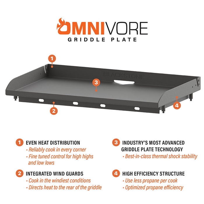 28″ Omnivore Top – Limited Edition Bundle #2351