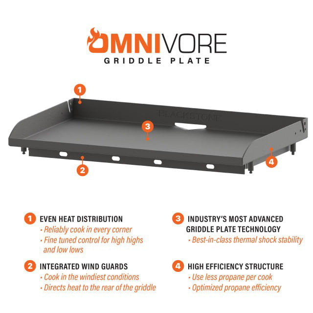 2322- 36″ Original Series Omnivore Griddle with Hood