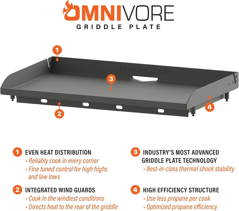 2287- 28" Original Series Omnivore Griddle with Hood